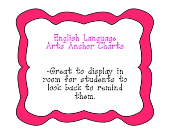 Preview of ELA Reading Strategies Anchor Charts