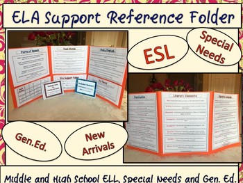 Preview of ELA Support Reference  Folder- ESL High School, ESL Middle School, Special Ed.