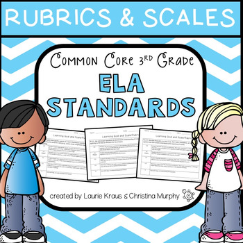 Preview of ELA Rubrics and Scales Common Core 3rd Grade