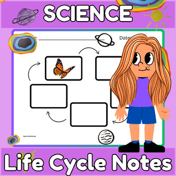 Preview of ELA Science Documentation and/or Life Cycle Charts Note Taking Study Guide