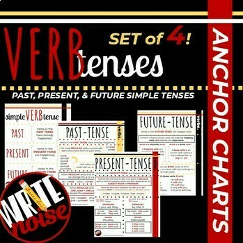 Preview of ELA Simple VERB Tenses Past Present Future ANCHOR CHARTS Set of 4