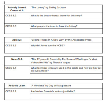 Preview of ELA Skills: Attorney Theme: Part 2 of 4