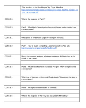 Preview of ELA Skills: Forensic Investigator Theme: Part 5 of 5