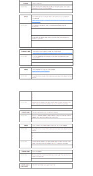 Preview of ELA Skills: Psychology Theme: Part 1 of 4