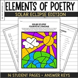 ELA Solar Eclipse Figurative Language Pages | Poetry Eleme