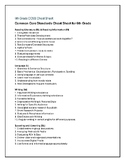 ELA Standards 6th Grade CCSS Cheat Sheet! Clear and Concis