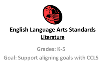Preview of ELA Standards Across Grades K-5