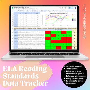 Preview of ELA Standards Student Data Tracker for Testing