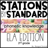 ELA Stations by Standard Phonetic Knowledge Second Grade