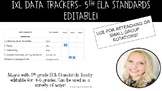 ELA Student Data Tracker with IXL-Editable