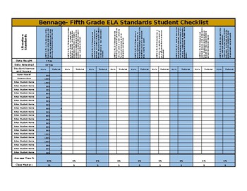 Preview of ELA Student Standards Mastery- Data Checklist- Class Average Formula!