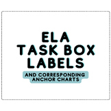 ELA Task Box Labels and Corresponding Anchor Charts