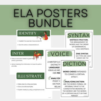 Preview of ELA Term Posters Bundle