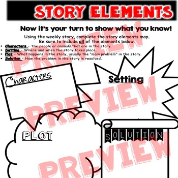 ELA 3-5 Grade Test Prep PowerPoint w/ Student Companion for Each ...