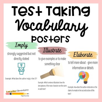 Preview of ELA Test Taking Vocabulary Posters