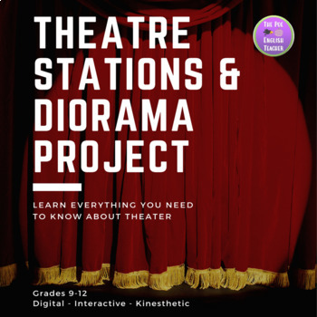 Preview of ELA Theatre Stations and Diorama Project - EDITABLE Google Drive Version