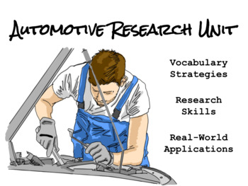Preview of ELA Unique Research & Writing Unit: Automotive Technologies!