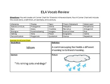 Preview of ELA Vocab Review TPT