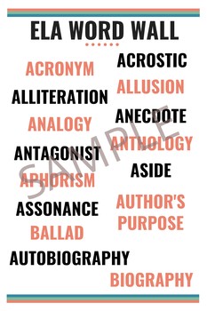 Preview of ELA Vocabulary Word Wall Posters - 6 Poster Set
