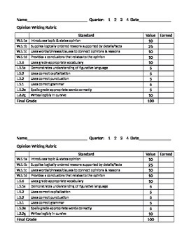 Preview of ELA WRITING: Opinion Writing Rubric for CCSS, 2 per page Gr. 3, 4, 5, 6