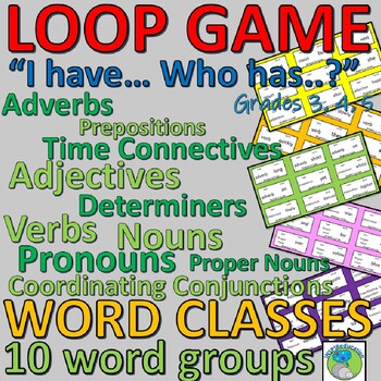 Preview of ELA Word Classification - "I have...who has?" 10 word groups, 50 game cards
