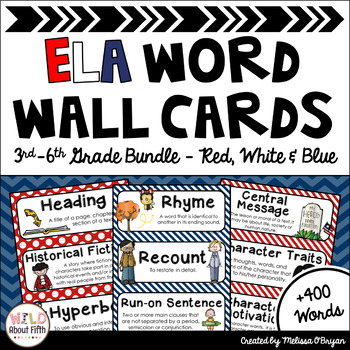 Preview of ELA Word Wall 3rd-6th grade BUNDLE - Editable - Red, White & Blue