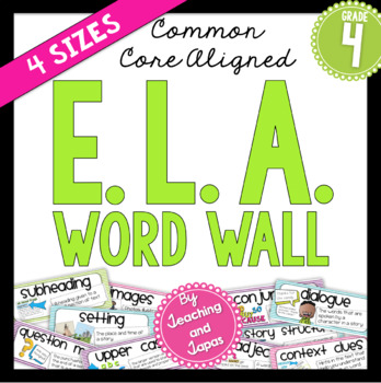 Preview of ELA Word Wall (4th Grade)