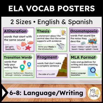 Preview of 6th/7th/8th ELA Word Wall English/Spanish -Language & Writing Vocabulary Posters
