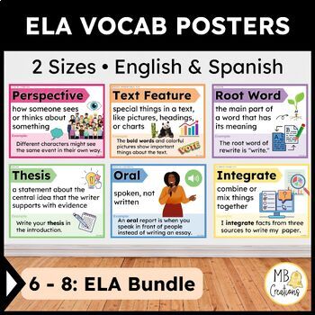 Preview of 6th/7th/8th ELA Word Wall English/Spanish - Reading & Writing Vocabulary Posters