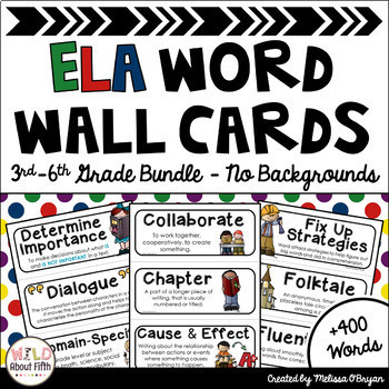 Preview of ELA Word Wall Editable - 3rd-6th grade BUNDLE - no backgrounds