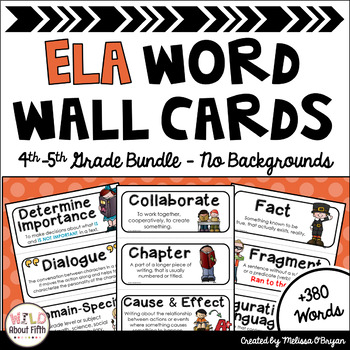 Preview of ELA Word Wall Editable - 5th-6th BUNDLE - No Backgrounds