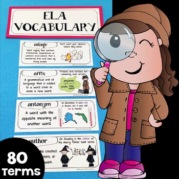 Preview of ELA Vocabulary Word Wall Cards with Definitions & Pictures {Focus Wall}