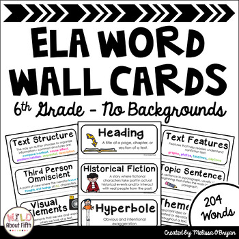 Preview of ELA Word Wall Editable - 6th Grade - No Backgrounds