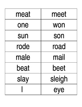 Preview of ELA substitute lesson plans on homophones using the book Dear Deer