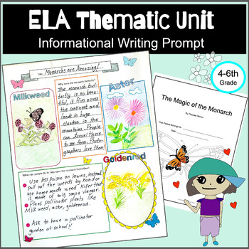 Preview of ELA thematic unit spelling informational writing prompt main idea homophones