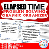 ELAPSED TIME Word Problems with Graphic Organizers