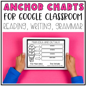 Preview of ELAR Digital Anchor Charts for Google Classroom