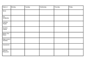 ELAR Lesson Planning Template by Kandice Merchant | TPT