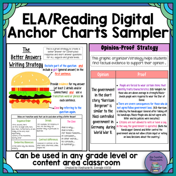 Anchor Charts For Ela