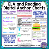 ELA/Reading Strategy Digital Anchor Charts