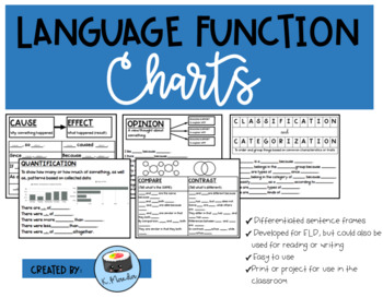 Preview of ELD/ELA Language Function Charts