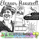 Eleanor Roosevelt, Women's History, Biography, Timeline, S