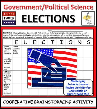 Preview of ELECTIONS: A Government & Political Science Cooperative Activity (Grades 6-12)