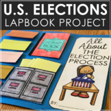 ELECTIONS Lapbook History Project | Social Studies Activit