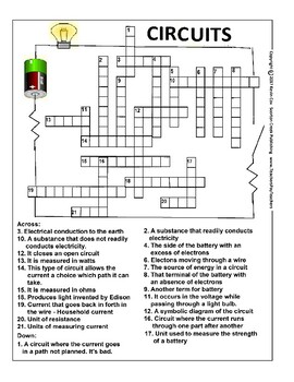 Preview of ELECTRICAL CIRCUITS CROSSWORD PUZZLE
