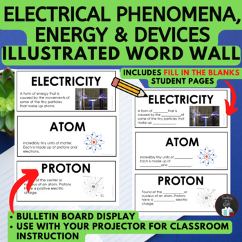 ontario science grade 6 electricity customizable illustrated word wall