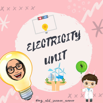 Preview of ELECTRICITY UNIT (CLIL/AICLE)