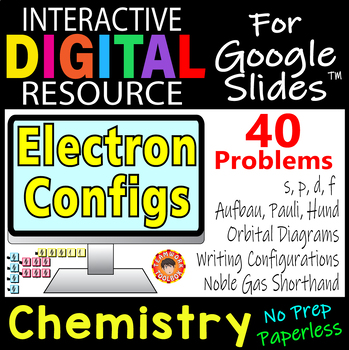 Preview of ELECTRON CONFIGURATIONS~ Digital Resource for Google Slides~ CHEMISTRY