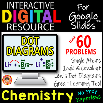 Preview of ELECTRON DOT DIAGRAMS  ~Interactive Digital Resource for Google Slides~