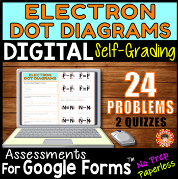 Preview of ELECTRON/LEWIS DOT DIAGRAMS ~ Self-Grading Quiz Assessments for Google Forms~